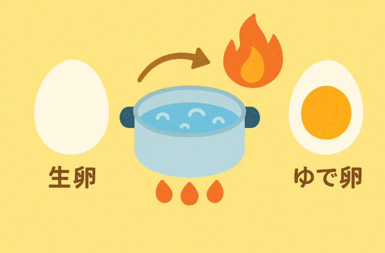 夏の始まり