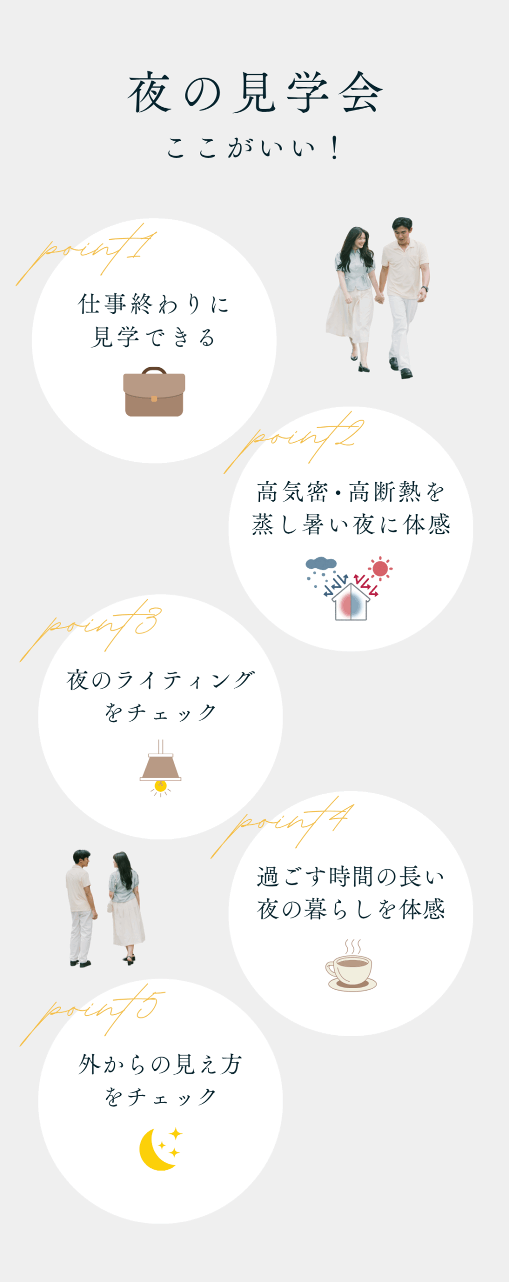夜の見学会