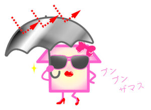 遮熱