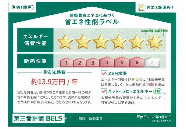 性能の見える化『BELS』