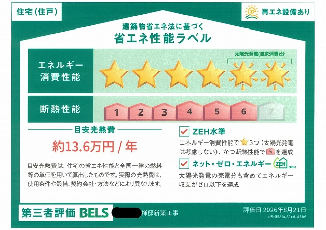 BELS（ベルス）