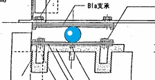 免震