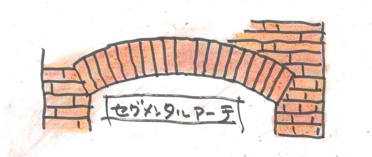 観念