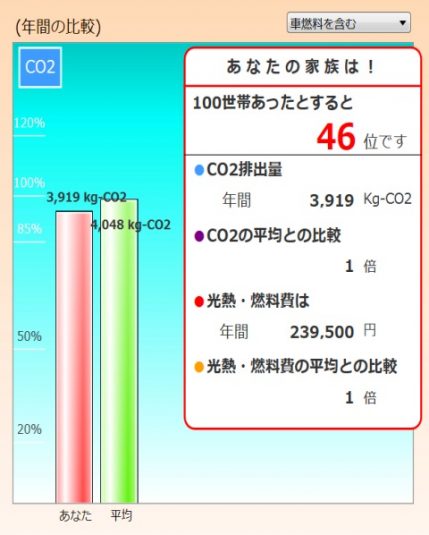 うちエコ岩崎データ