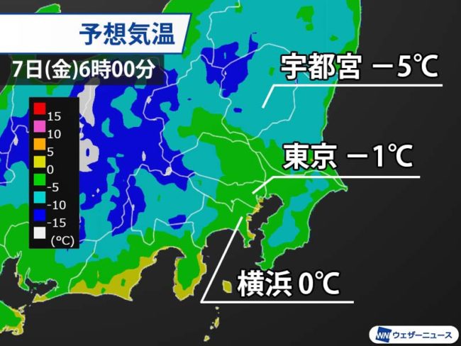 横浜の最低気温０℃