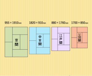 横浜の健康住宅は近代ホームへ