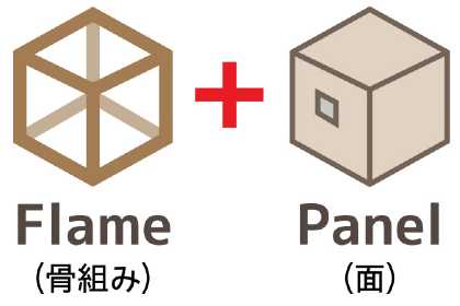 横浜市の注文住宅の耐震性能