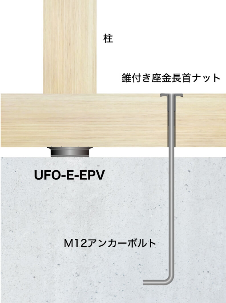 横浜市の注文住宅パッキン設置イメージ
