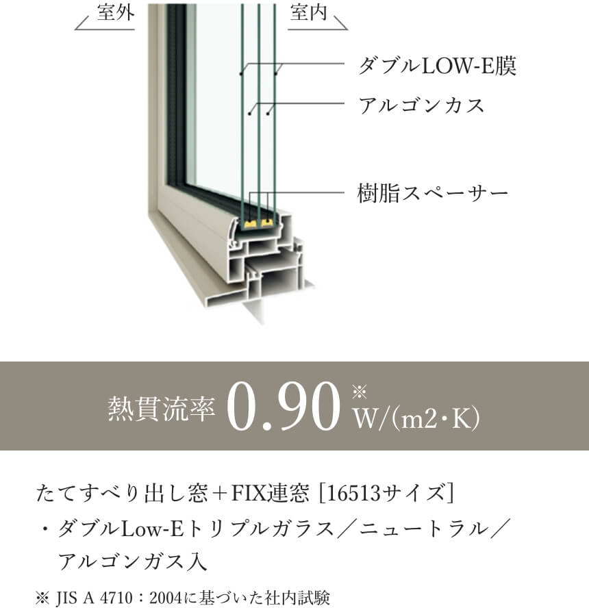 横浜市の注文住宅の樹脂窓