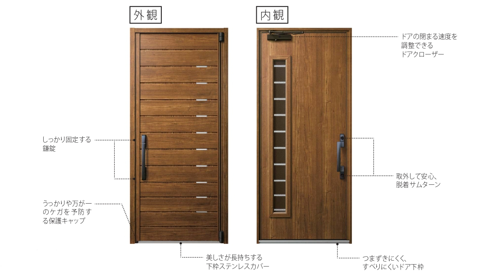 横浜市の注文住宅のC値グラフ