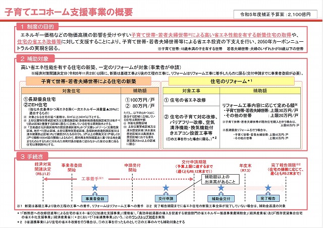 横浜市で注文住宅を建てる近代ホームのお知らせ＆イベント情報