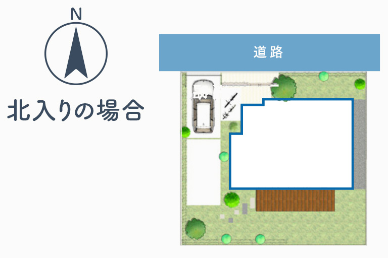 横浜市のセミオーダー住宅の建物配置図