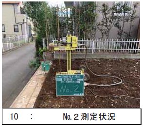 地盤の調査